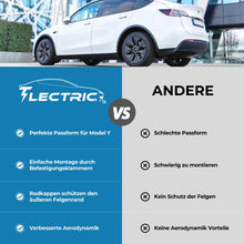 Lade das Bild in die Galerie-Ansicht, Aero Radkappen-Set (4-teilig) für 19 Zoll Gemini Felgen Tesla Model Y